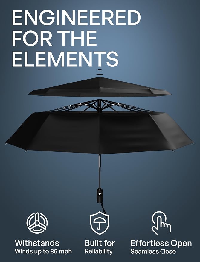 REPEL Windproof Travel Umbrella