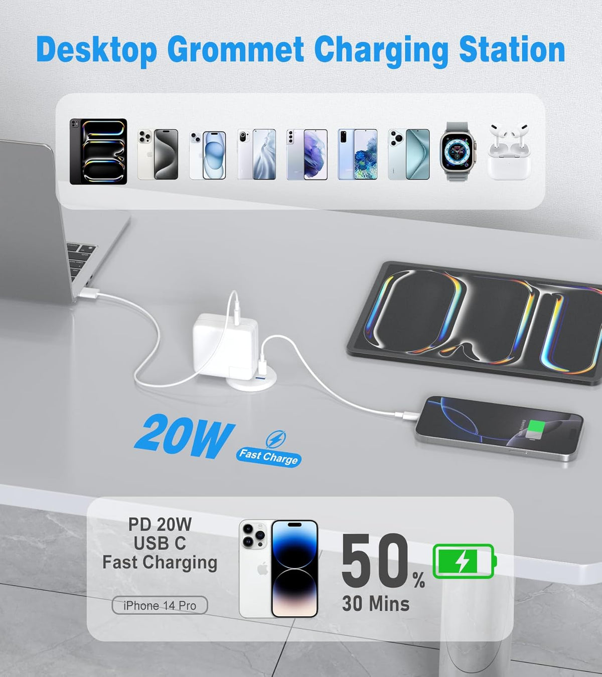 2 inch Desk Power Grommet Outlet, Recessed Power Outlet with 20W USB-C Fast Charging, for Conference Rooms, Office Tables, Furniture, 6FT Cord(ETL Listed)