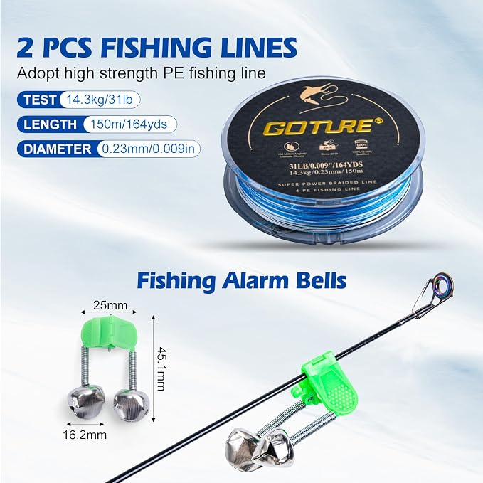 Goture Fishing Rod and Reel Combo