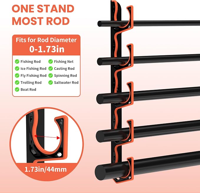Fishing Rod Holder for Garage, H5 Wall or Ceiling Mounted Fishing Pole Holders