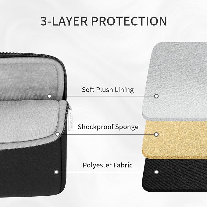 RAINYEAR Laptop Sleeve Case