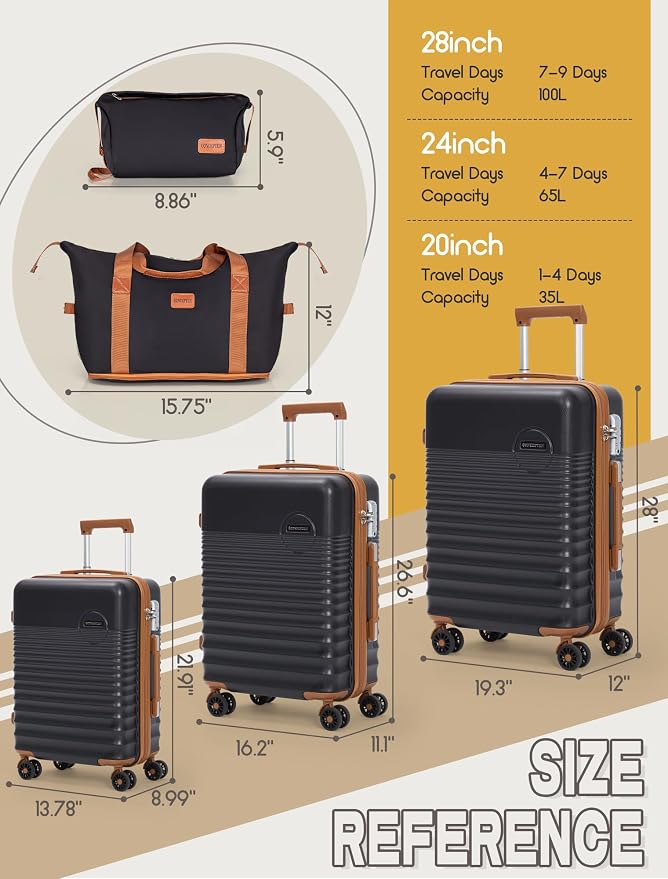 Luggage Sets 5 Piece, Suitcases