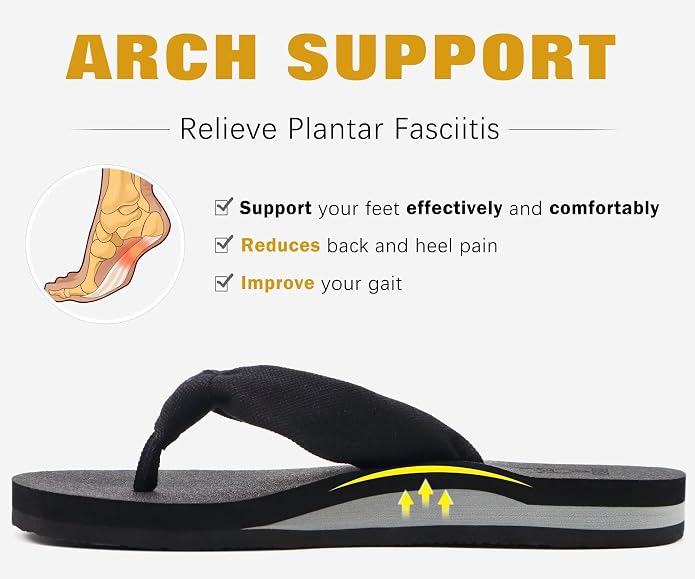KuaiLu Flip Flops for Women