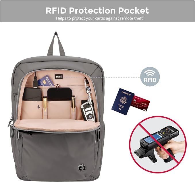 Swissdigital Design Laptop Backpack