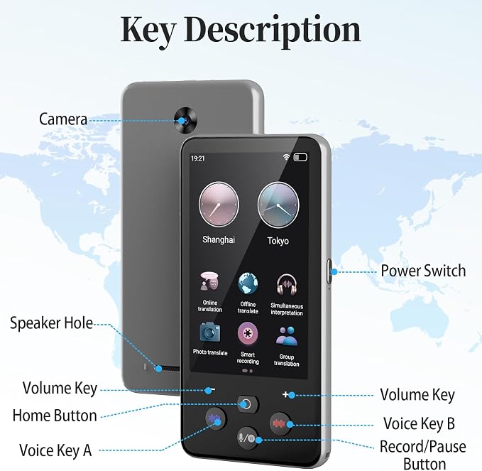 Language Translator Device, Real Time Translation Device