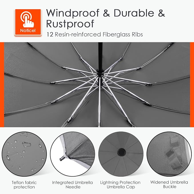Bodyguard Inverted Umbrella