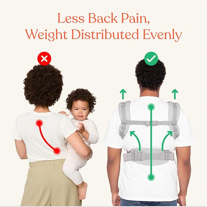 Ergobaby Omni Classic All-Position Baby Carrier