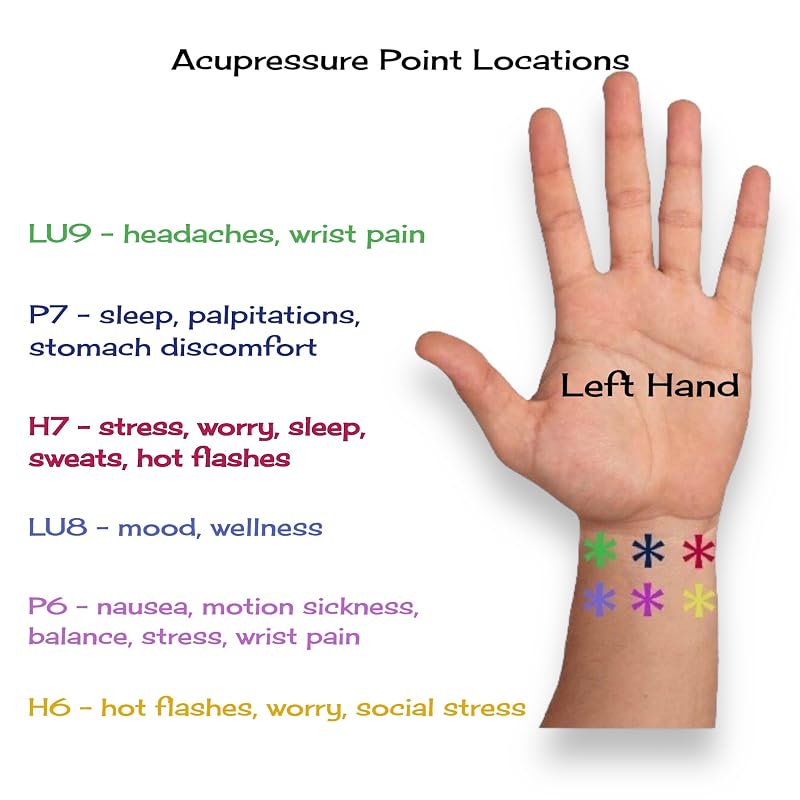 Motion Sickness Relief Acupressure Wristbands