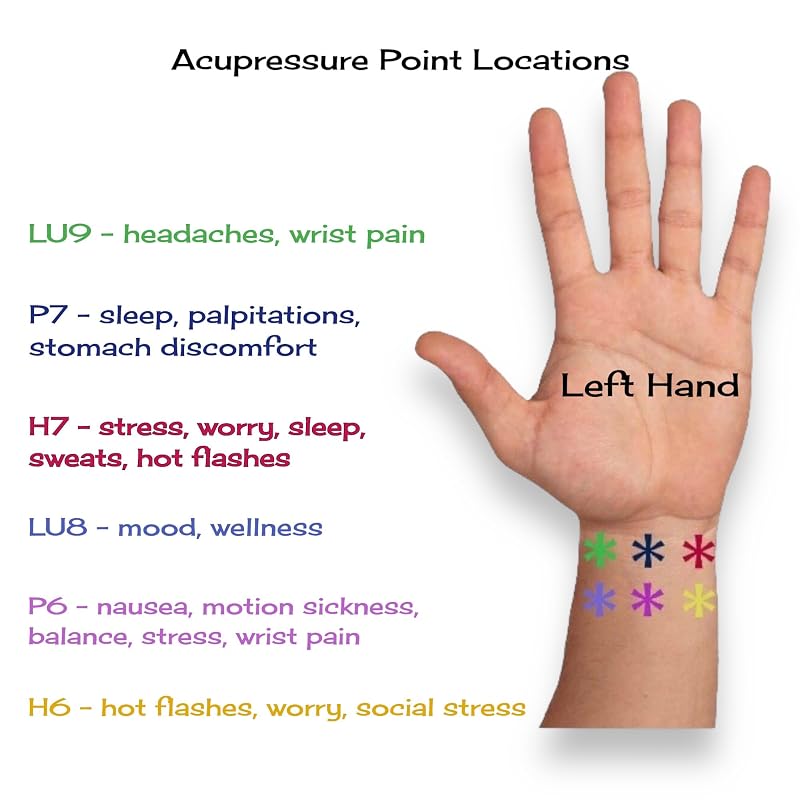 Motion Sickness Relief Acupressure Wristbands