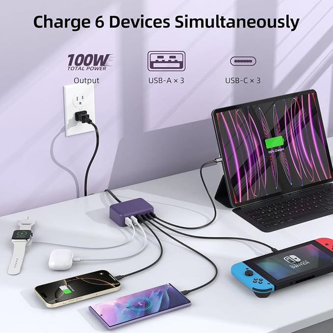 USB C Charger Block, 100W GaN 6 Port PD USB C QC USB A Wall Charger Adapter