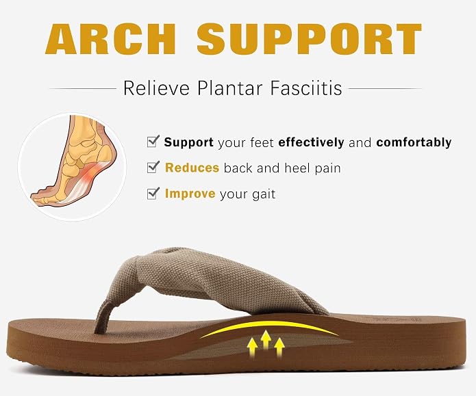 KuaiLu Flip Flops for Women