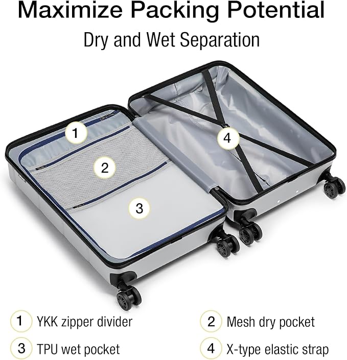 KYME Luggage Sets 2 Piece Hardshell 22"/26" Suitcase