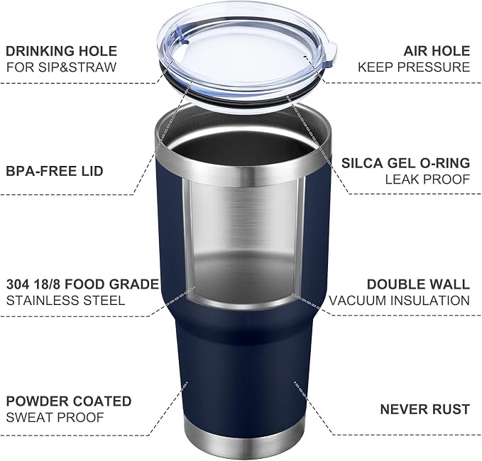 MEWAY 30oz Insulated Tumbler With Lids and Straws,Stainless Steel Double Vacuum Coffee Tumbler Cup, Brush, Durable Powder Coated Coffee Cup for Cold & Hot Drinks(Navy,8 PACK)