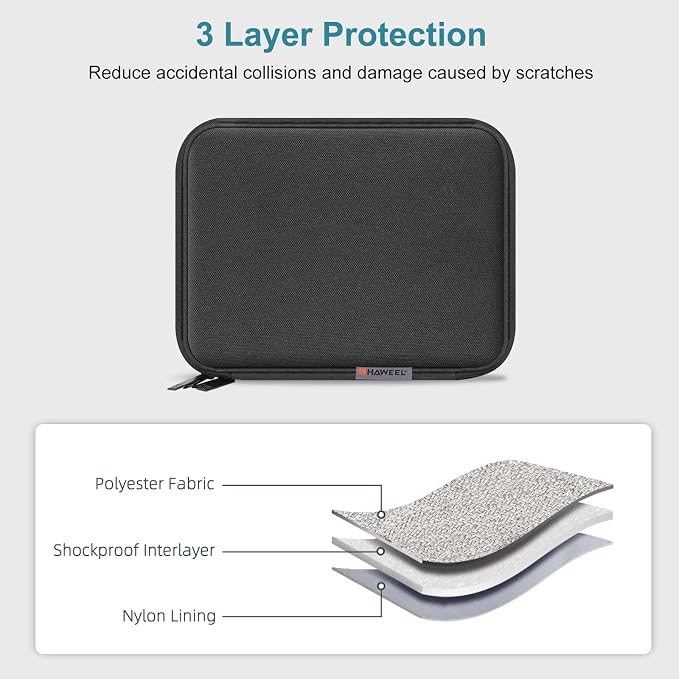 Electronic Accessories Organizer Carry Bag, Travel Cable Storage Case Portable