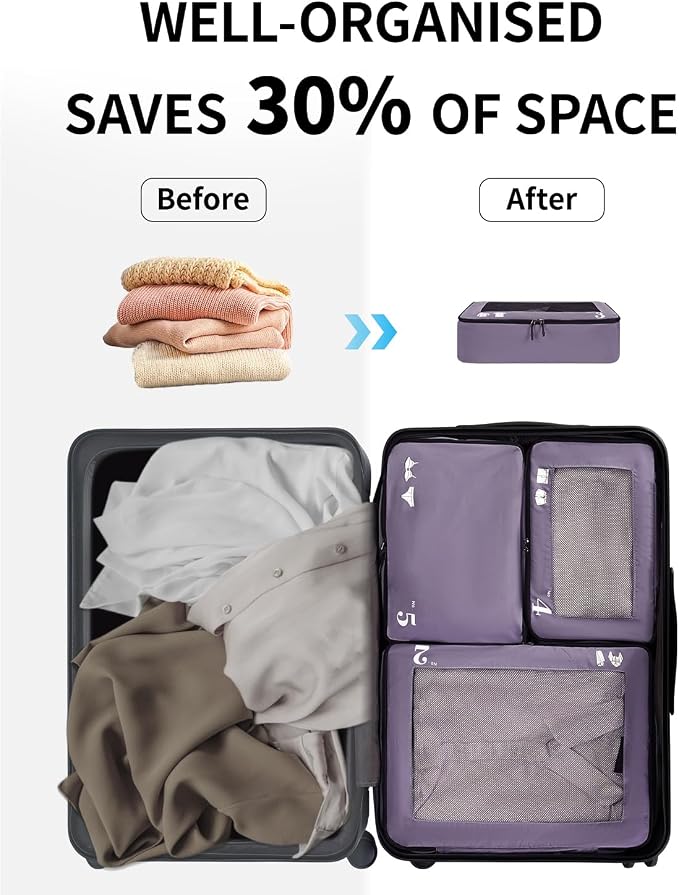 ECOHUB 7 Set Packing Cubes Tear-Resistant Luggage Packing Organizers