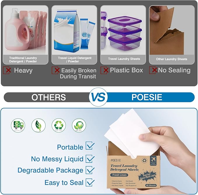 Poesie Travel Laundry Detergent Sheets Fresh Linen 40 Count Liquidless Portable