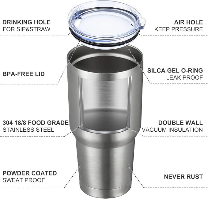 MEWAY 30oz Insulated Tumbler With Lids and Straws,Stainless Steel Double Vacuum Coffee Tumbler Cup, Brush, Durable Powder Coated Coffee Cup for Cold & Hot Drinks, Office, Travel(Silver,12 PACK)