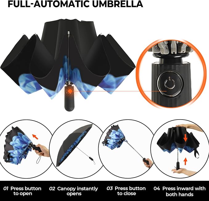Compact Inverted Travel Umbrella, Automatic Open Close, 9-Rib 46 Inch Windproof