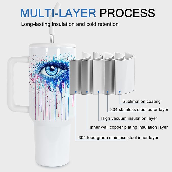 sweet grain 40 oz Sublimation Tumbler with Handle and Straw(20 Pack) Stainless Steel Double Wall Vacuum Insulated Travel Mug Cup Tumblers Bulk Sublimation Blank - White