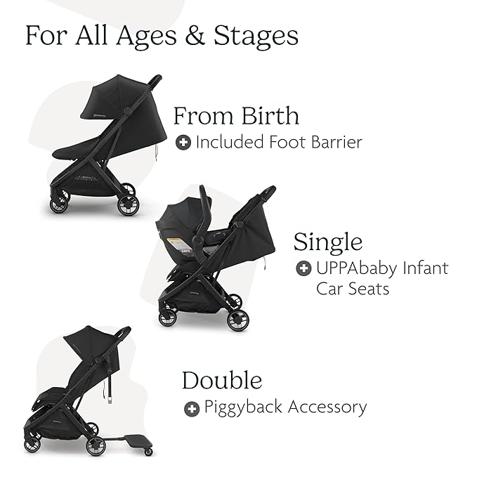 UPPAbaby Minu V3 Travel Stroller | Lightweight + Compact Design | One-Hand Fold