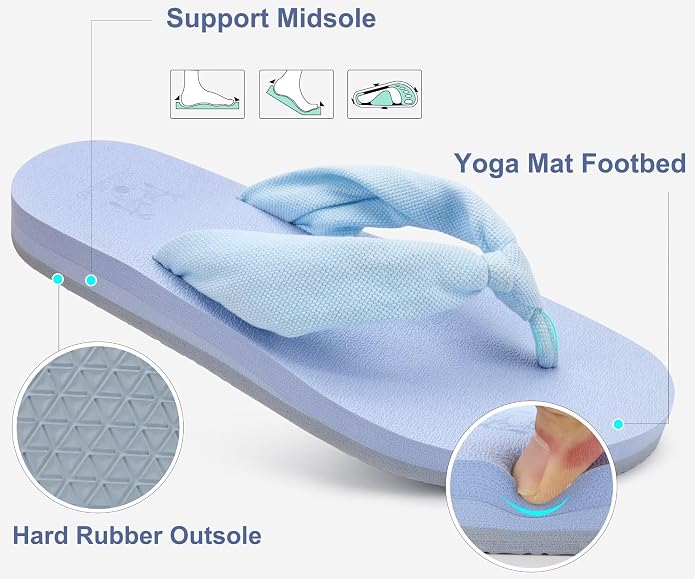 KuaiLu Flip Flops for Women