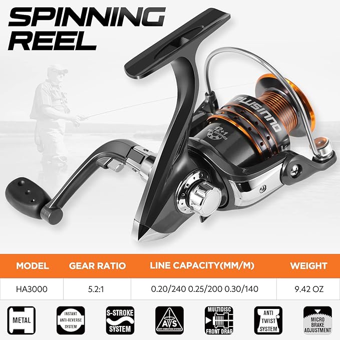 PLUSINNO Fishing Rod, Telescopic Fishing Rod and Reel Combo, Collapsible Travel
