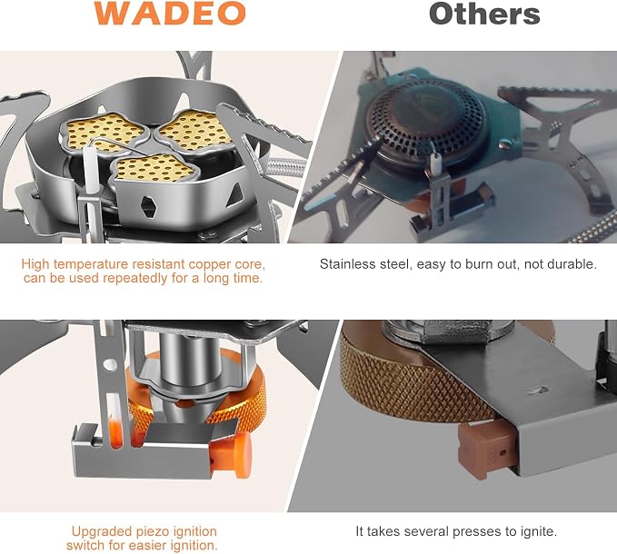 WADEO 6800W Windproof Camping Stove, Backpacking Stove