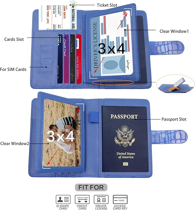 Melsbrinna Rfid Passport Holder