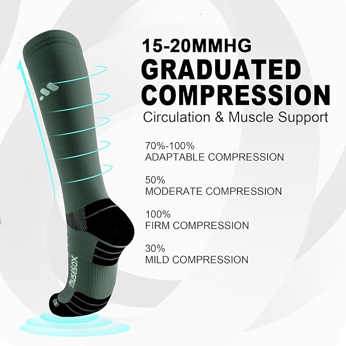 Compression Socks for Women and Men, Knee High 15-20mmHg Graduated Circulation