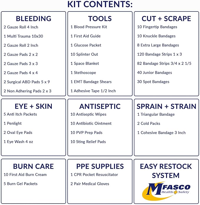 First Aid Kit - Fully Stocked Portable Reflective Bag -First Responder