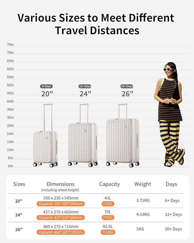 aji Expandable Top Open 24 Inch Checked Luggage