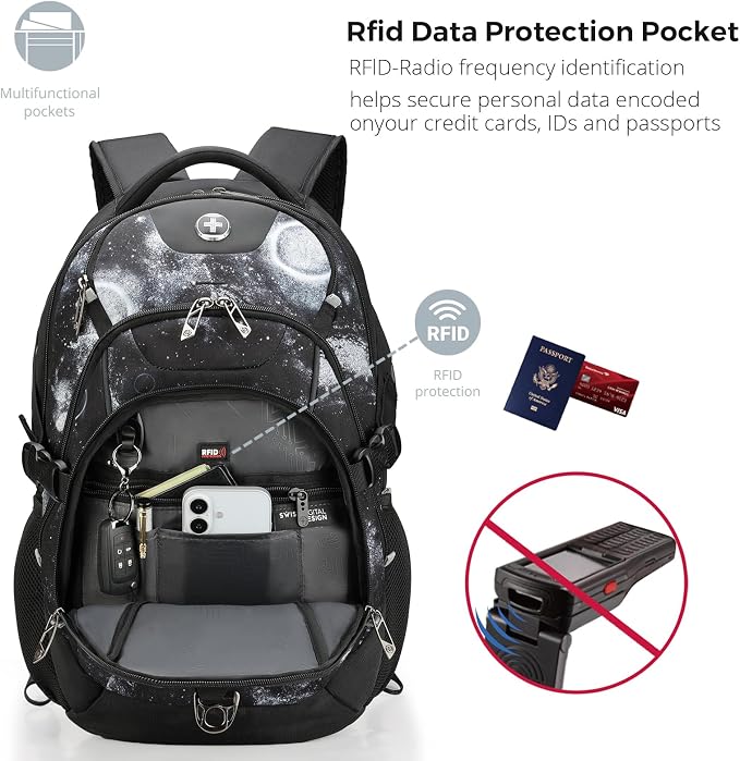 Swissdigital Laptop Backpack