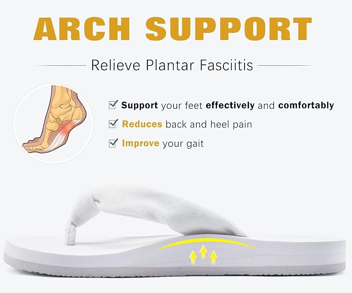 KuaiLu Flip Flops for Women