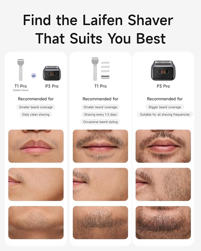 Laifen P3 Pro 3-Blade Electric Shaver, Dual Linear High-Speed Motors 12