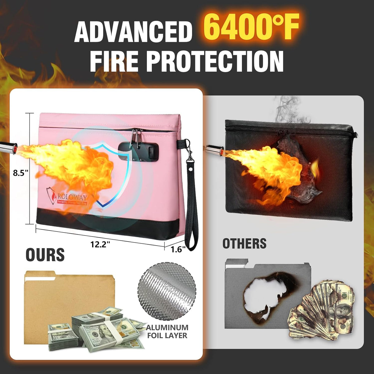 ROLOWAY Fireproof Money Bag with Lock for Cash, 6400°F Fire Proof Document Bag (12.2 x 8.5 x 1.6 inches), Money Pouch with Zipper (Pink)