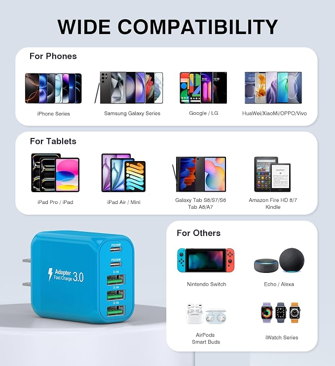 2-Pack USB C Wall Charger Block, 50W 5-Port C Charger Fast Charging Block PD