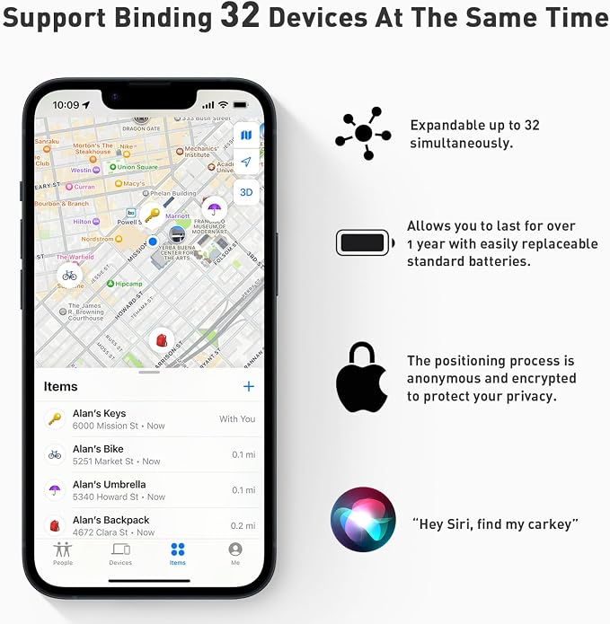 Smart Tracker Tags, Compatible