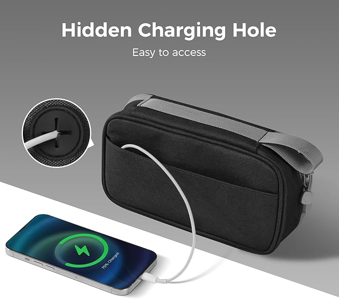 pack all Clear Electronic Organizer, TPU Cable Organizer Bag, Compact Cord
