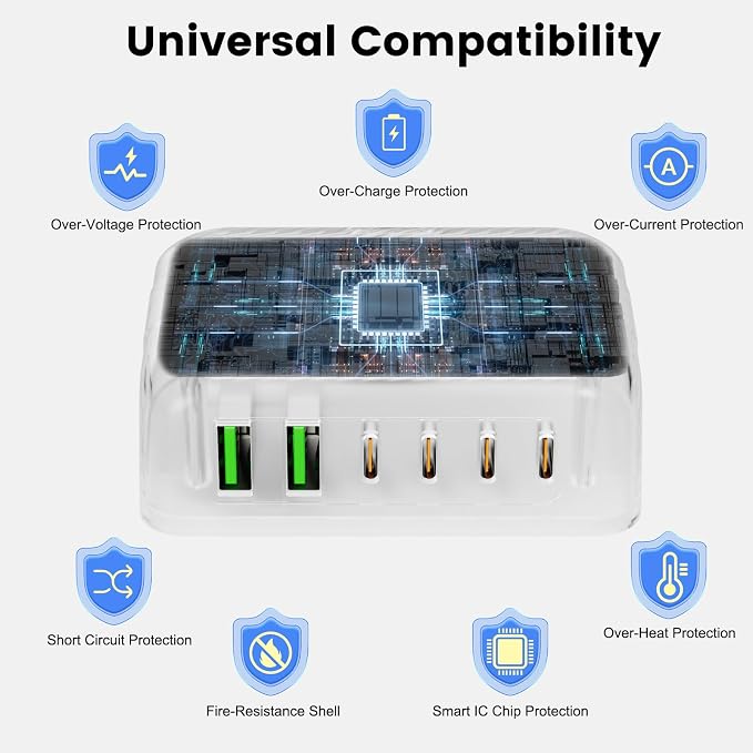 USB C Charger, BURUDU 120W 6 Port USB C Charging Station, Portable PD Fast USB