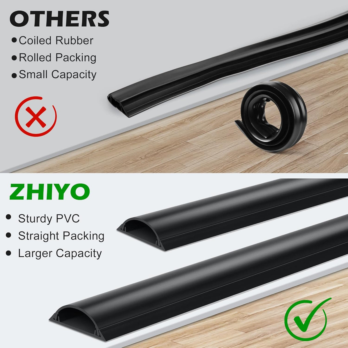 Cord Cover Floor 6.6ft (2 x L3.3ft), Large Capacity Floor Cable Cover, Hard PVC Cord Hider, Wire Cable Management Raceway, Black, Cord Cavity - 1.8"(W) x 0.6"(H)