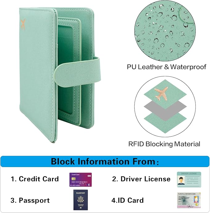 Melsbrinna Rfid Passport Holder