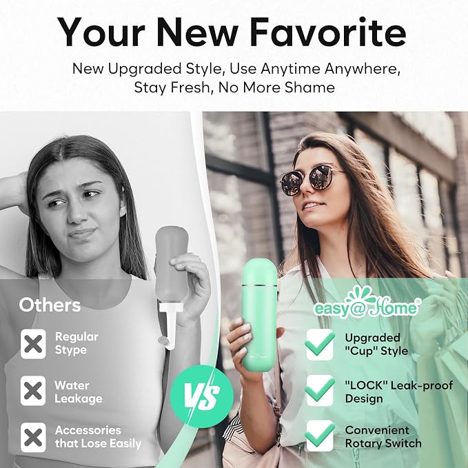 Easy@Home Portable Bidet for Travel: Peri Bottle for Postpartum Care