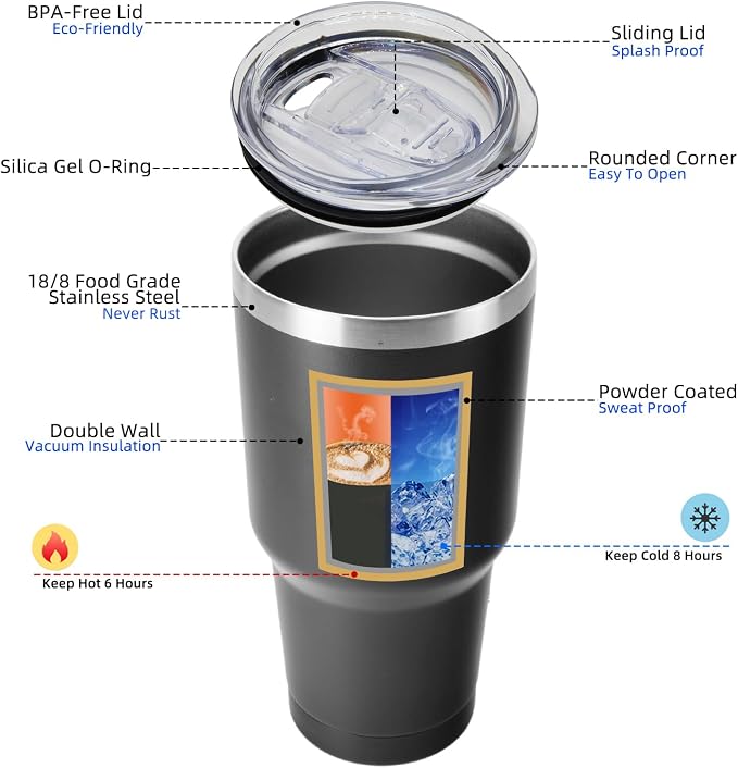 BJPKPK 30 oz Stainless Steel Tumbler with Lid and Straw Insulated Travel Coffee Mug Reusable Metal Thermal Cup,Black