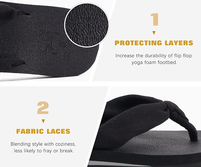 KuaiLu Flip Flops for Women