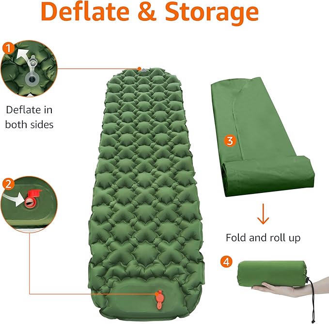Amazon Basics Camping Sleeping Pad
