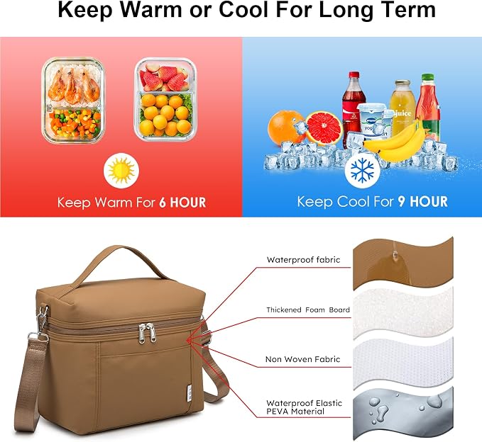 NOL Natural Organic Lifestyle Insulated Lunch Bags
