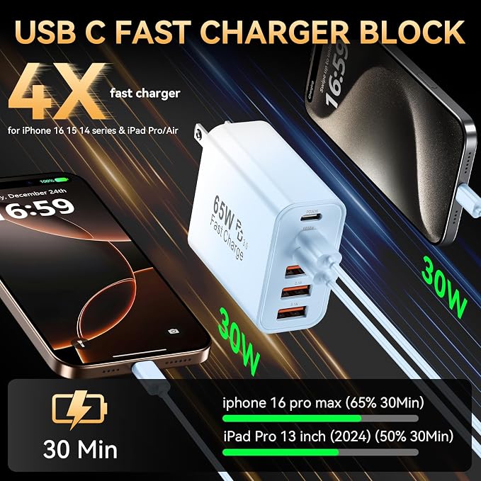 USB C Fast Charger Block, iPhone Charger Fast Charging Blocks 65W Multi Port