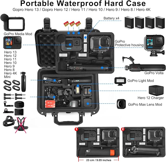 Lekufee Waterproof Hard Case Compatible