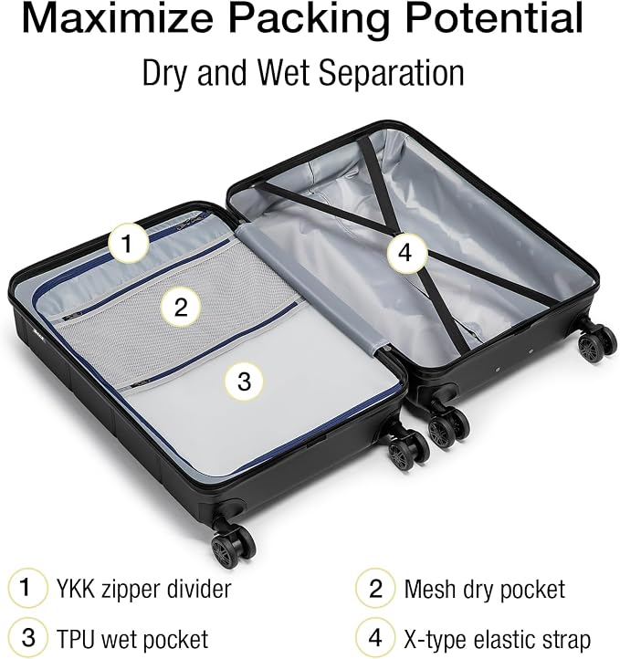 KYME 26 Inch Luggage TSA Approved Hardshell 26" Suitcases