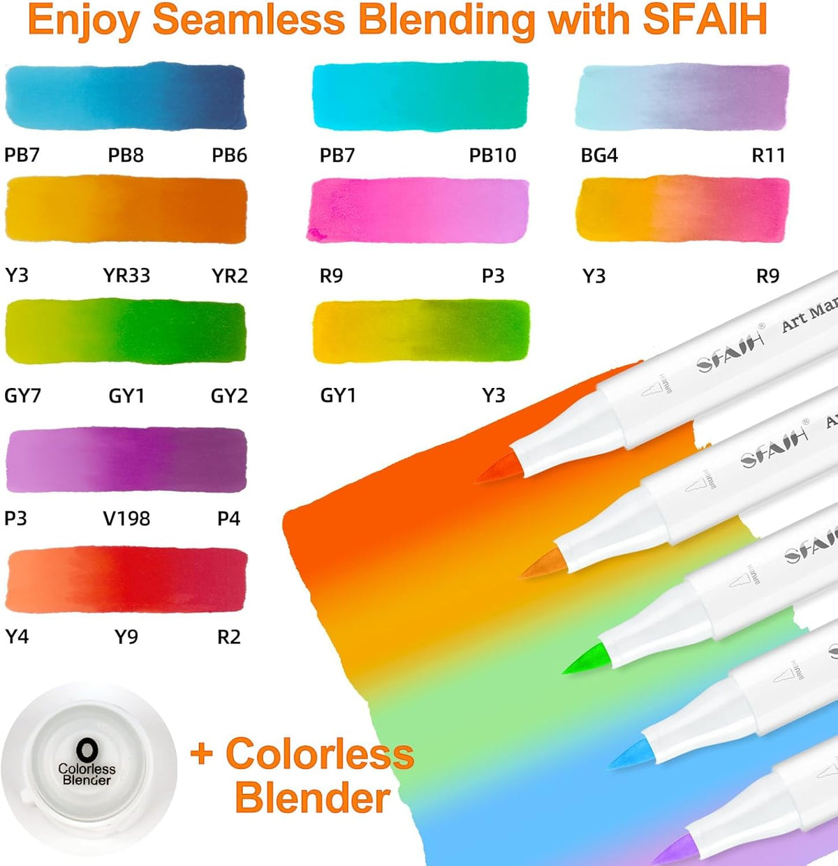 SFAIH Alcohol Markers Fine Tip & Chisel Tip - 49 Colors Double Tipped Art Markers for Adult Coloring Books Illustration, Gifts for Artist Adult - Refillable Alcohol-based Ink